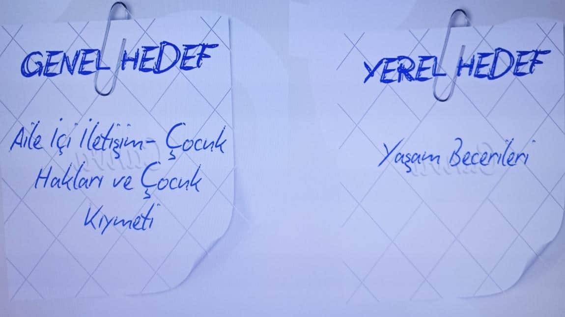 2025-2026 EĞİTİM ÖĞRETİM YILI PSİKOLOJİK DANIŞMA VE REHBERLİK HEDEFLERİ 